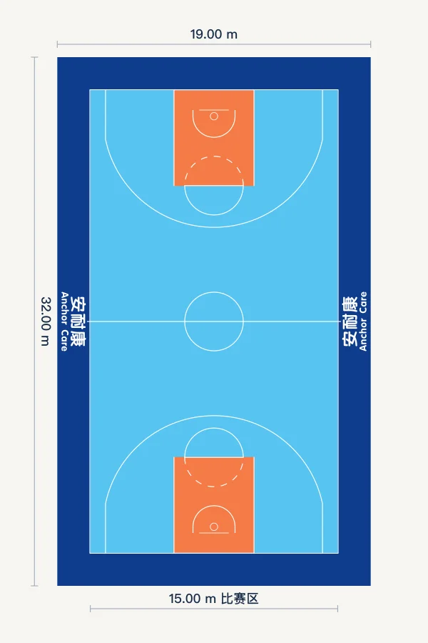 天空橙光配色，32×19米铺装，含比赛区尺寸