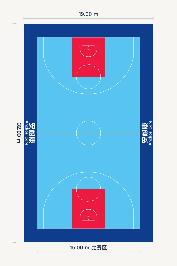 天空红区配色，32×19米铺装，含比赛区尺寸