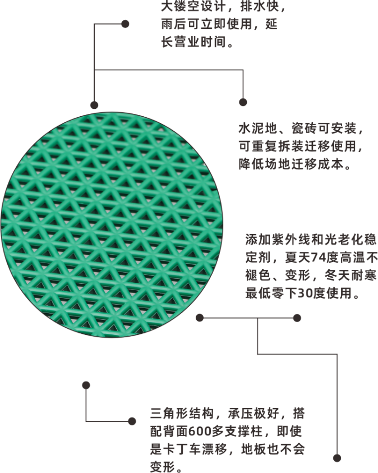 加粗米格 细节图