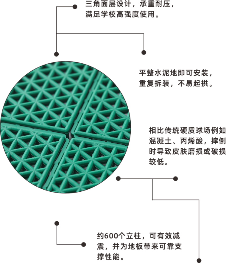 ANK2F 大面积校园场地场景参考图