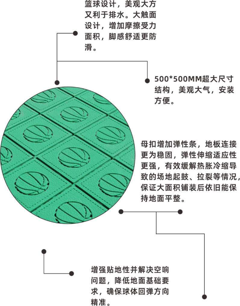 ANK5 巨无霸篮球宫格 篮球场场景参考图