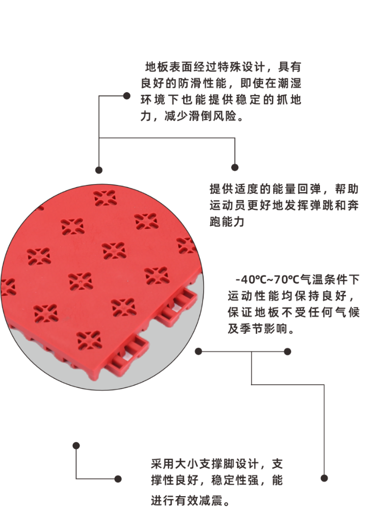 星芒 细节图